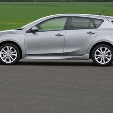 Mazda 3 Hatchback 2.2D Sport