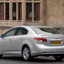 Toyota Avensis Gen.3