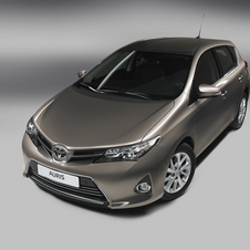 Toyota Toyota Auris