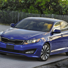 Kia Optima EX Turbo