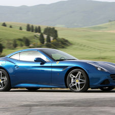 Ferrari California T