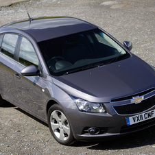 Chevrolet Cruze Gen.2