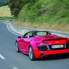 Audi R8 Spyder 5.2 V10 FSI S Tronic