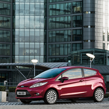 Ford Fiesta Gen.6