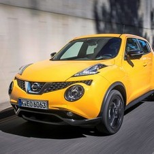 Nissan Juke 1.5 dCi Black Edition