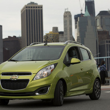 Compact cars are growing in sales in the US