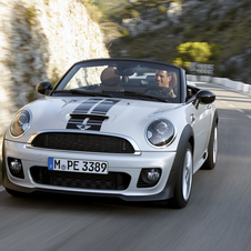 MINI (BMW) MINI Cooper SD Roadster AT