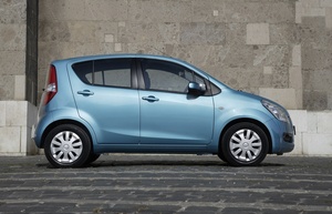 Suzuki Splash 1.2L