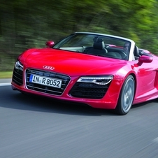 Audi R8 Spyder 5.2 V10 FSI