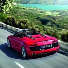 Audi R8 Spyder 4.2 V8 FSI S tronic