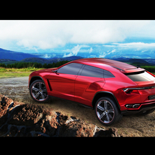 Lamborghini Urus