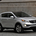 Kia Sportage LX AWD