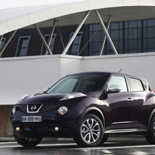 Nissan Juke 1.5 dCi 4x2 Shiro