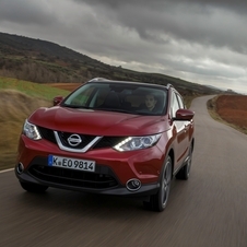 Nissan Qashqai 1.5dCi 360