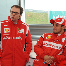 Domenicali: quickest car won’t be enough