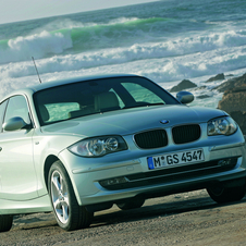 BMW 123d