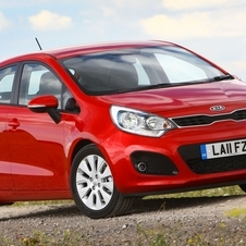 Kia Rio 1.1 CRDi 75 LX