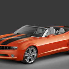 Chevrolet Camaro Convertible Concept