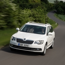 Skoda Superb (modern) Gen.2 [B6]