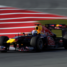 Red Bull RB7