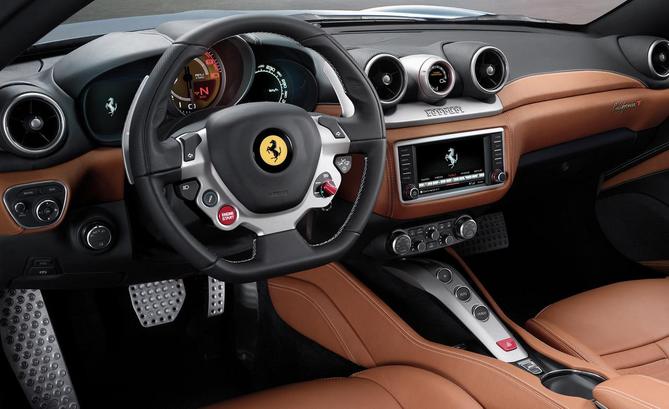 Ferrari California T