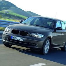 BMW 118i M Sport