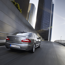 Skoda Superb (modern) Gen.2