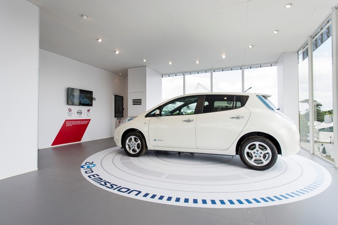 The country puts incentives on electric cars to stimulate them The country puts incentives on electric cars to stimulate them