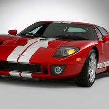 Ford GT