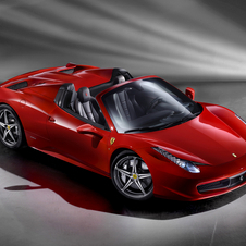 Ferrari add the 458 Spider to its lineup