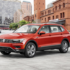 O VW Tiguan Allspace é 215mm mais comprido que a versão standard