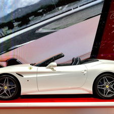 Ferrari California T