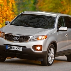 Kia Sorento Gen.2