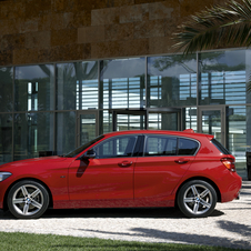 BMW 118d Sport