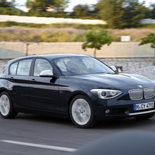 BMW 120d