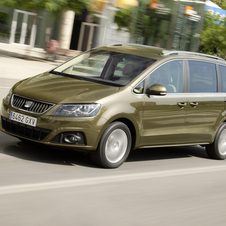 Seat Alhambra Gen.2