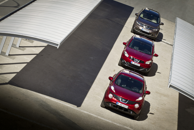 Nissan está a ter resultados piores à média do mercado Nissan está a ter resultados piores à média do mercado