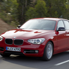 BMW 116d Sport