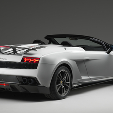 Lamborghini unveils Gallardo LP 570-4 Spyder Performante in LA