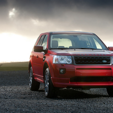 New Freelander 2 SD4 Sport Limited Edition presented in Bologna