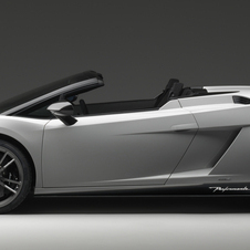 Lamborghini unveils Gallardo LP 570-4 Spyder Performante in LA