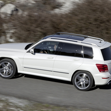 Mercedes-Benz GLK-Class