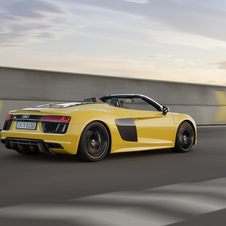 Audi R8 Spyder V10