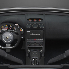 Lamborghini unveils Gallardo LP 570-4 Spyder Performante in LA