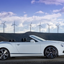 Bentley Continental GT (modern)