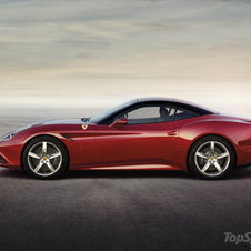 Ferrari California T