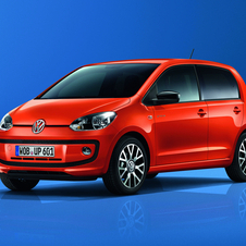 Volkswagen groove up!