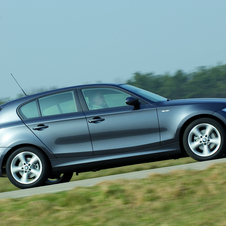 BMW 118i