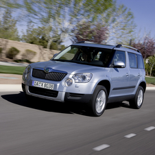 Skoda Yeti