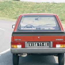 Citroën Visa 11 RE